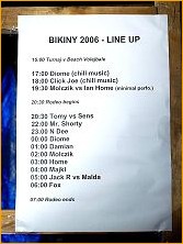 BIKINY 2006